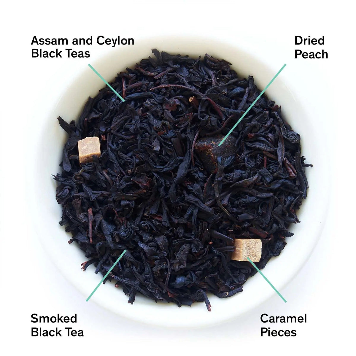 Southern Gothic - Peach Bourbon Black Tea